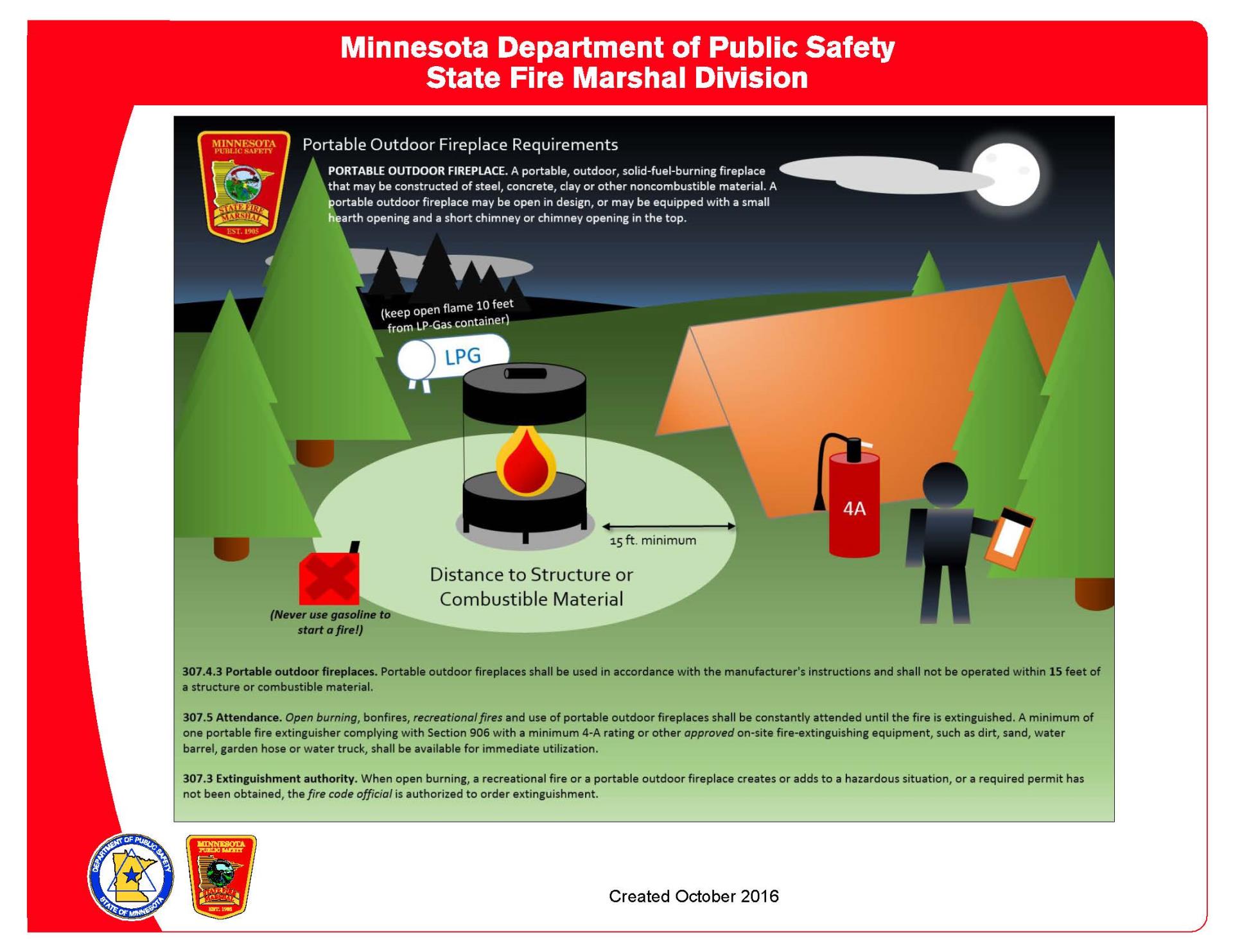 Recreational Fires and Portable Outdoor Fireplaces page 4